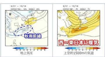 9月も下旬に入りましたが、、