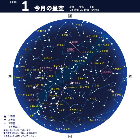 1月13日(火)のお礼